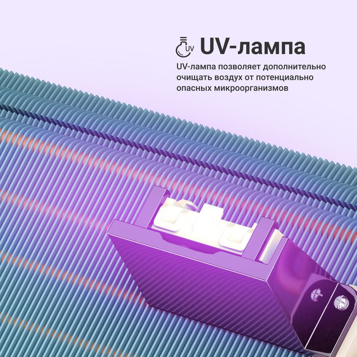 Сплит-система Tion Edelweiss 12000 BTU