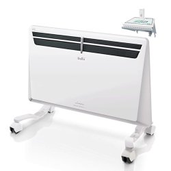 Электрический конвектор Ballu Transformer с блоком управления и шасси BEC/EVU-1000-М механический