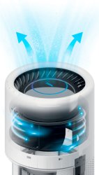 Увлажнитель воздуха Tion Iris