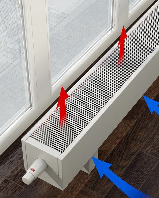 Напольный конвектор Varmann MiniKon MKFV 135.130.2000 RAL9016