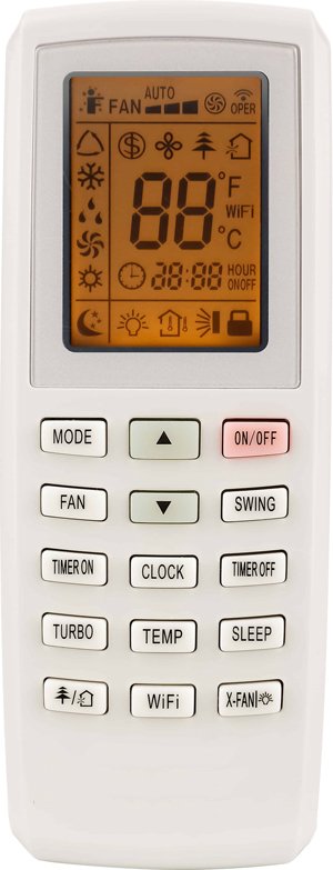 Внутренний канальный блок мульти сплит-системы Aeronik ASI-09 DHMZK Multizone