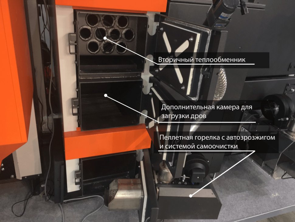 Твердотопливный котел Белкомiн TIS EKO DUO 25
