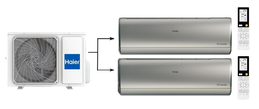 Мульти сплит-система на 2 комнаты 25+35 м2 Haier AS25S2SJ2FA-S+AS35S2SJ2FA-S/2U40S2SM1FA Jade Super Match