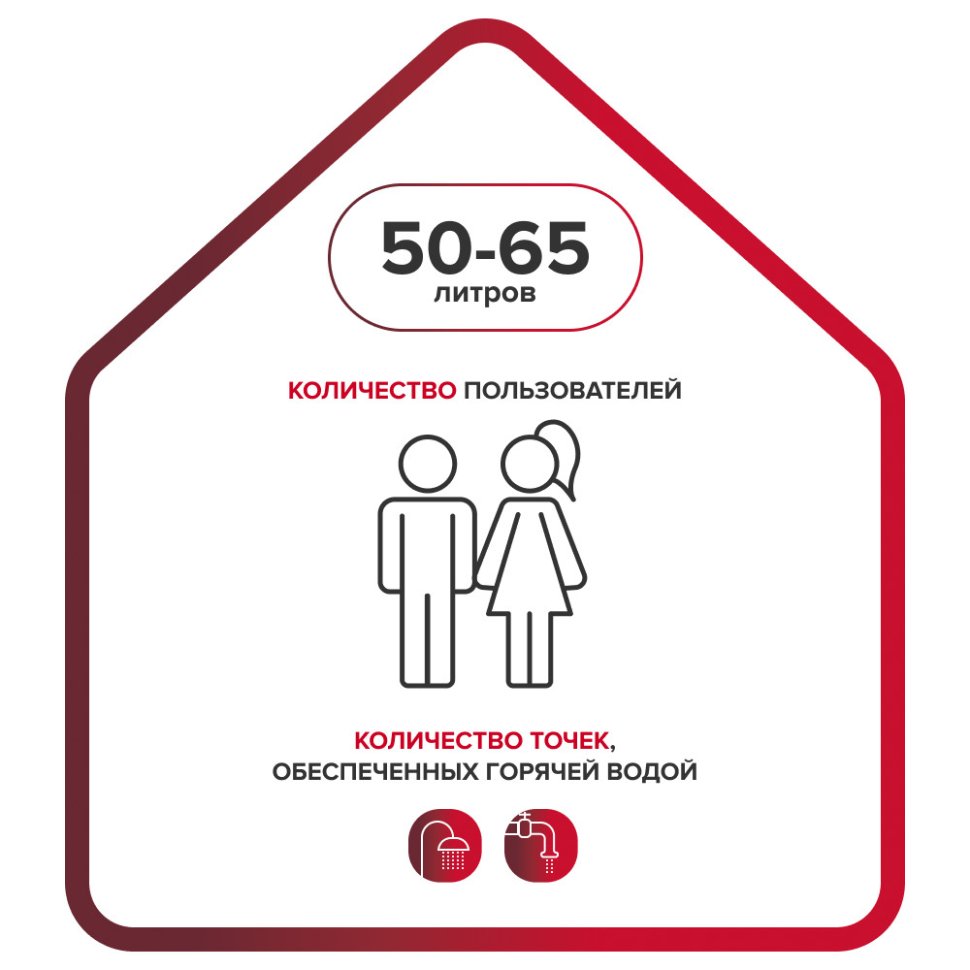 Накопительный водонагреватель Ariston PRO1 R ABS 100 V