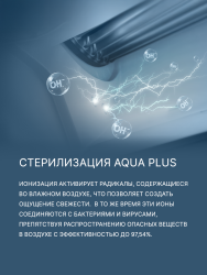 Сплит-система Aqua AQI-20BIQ1/R3(IN)/AQI-20BIQ1/R3(OUT) Biwa Inverter
